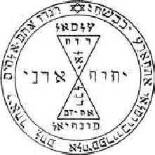 LIKGREAT Vintage Amulette Pentacle Sceau du Venus du Roi Salomon Wicca Link Bracelet pour Homme