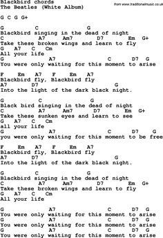 900 Music Love Ideas Music Love Music Guitar Music Chords