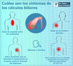 manga gastrica y hernia de hiato