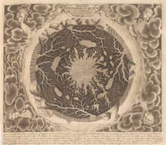 220 Vintage Science Ideas Sacred Geometry Astronomy Art