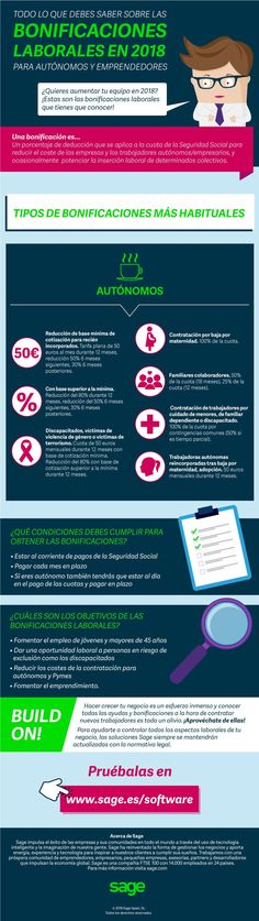 10 Ideas De Dinero Contabilidad Contabilidad Contabilidad Y Finanzas Contabilidad Financiera