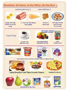 Resolution Formula No. 20 weight loss drops, takes the cravings ...