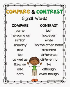 Help with comparative essay