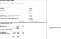 21 best bank reconciliation