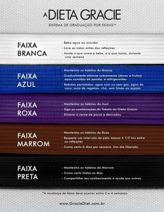 Livro Gracie Jiu Jitsu Pdf