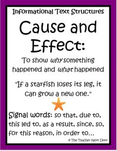 informational text definition