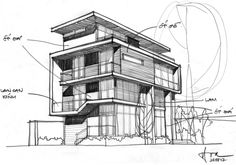 modern architectural sketches beautiful modern house f2 villa by dang duc hoablock architects 22 building sketchbuilding designamazing architecturemodern 277 best modern architecture sketches images on pinterest in 2018 modern architectural sketches beautiful modern house f2 villa by dang duc hoablock architects 22 building sketchbuilding designamazing architecturemodern 277 best modern architecture sketches images on pinterest in 2018