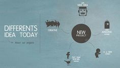 vintage photo album powerpoint template | e-presentations vintage photo album powerpoint template | e-presentations, Presentation templates