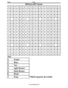 Minecraft Creeper- Color by Number Worksheet | Kids - Minecraft ... Minecraft Creeper- Color by Number Worksheet | Kids - Minecraft ...