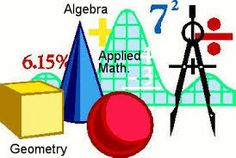 essay structure school questions