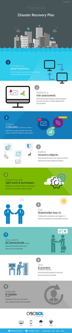 IT Disaster Recovery \ Prevention build own IT Disaster Recovery - disaster recovery plan template IT Disaster Recovery \ Prevention build own IT Disaster Recovery - disaster recovery plan template