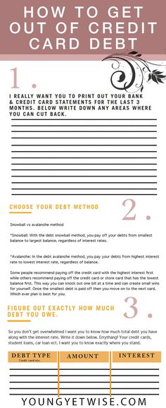 Credit Card Debt Consolidation Fast Track Debt Payoff - credit card payoff calculator Credit Card Debt Consolidation Fast Track Debt Payoff - credit card payoff calculator
