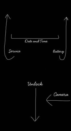dating INFP kaveri