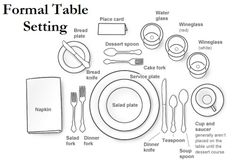 8 Best Table Settings Images Cutlery Dining Etiquette Good Manners Plate Setting Guide Sharing About How To Setup The Formal Table Or Informal Tips We Should Consider Manners