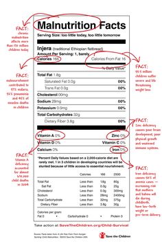 food article review worksheet answers
