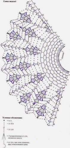 Kira scheme crochet: collars