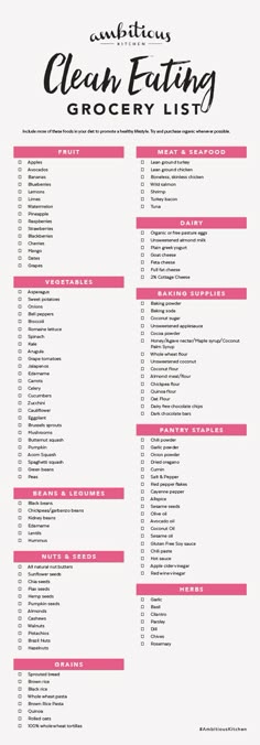 Genius image for printable clean eating grocery list Exhilarating image intended for printable clean eating grocery list