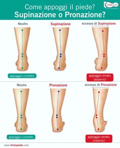 new balance pronazione new balance pronazione