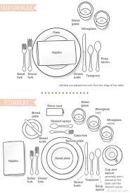 7 best Etiquette - Table Setting images on Pinterest | Place ... 7 best Etiquette - Table Setting images on Pinterest | Place ...