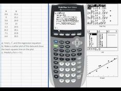 correlation and linear regression using a ti 84 youtube ti 83 statistics cheat sheet