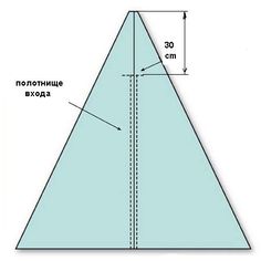 vigvam-dlya-detej-svoimi-rukam-foto-12