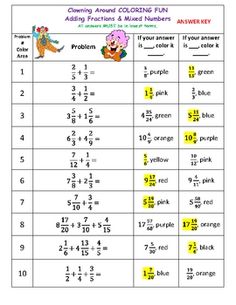 best adding and subtracting fractions images adding adding fractions amp mixed numbers coloring sheet tired of boring fraction worksheets operations