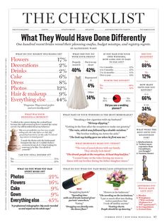 the most amazing wedding checklist ever if i ever get married i