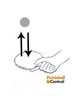Image Result For Wheelchair Basketball Rules Image Result For Wheelchair Basketball Rules