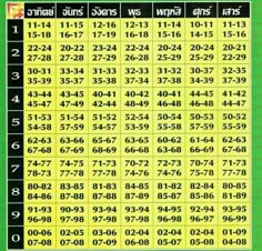 thailand lottery results chart 16th september 2017 full matka satta number chart desawar