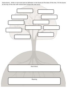 essay about alternative energy forums