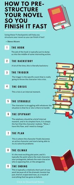 Novel writing help online Novel writing help online