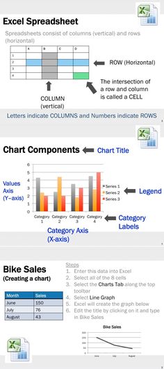MathCanBeMarvelous (mathcanbemarvelous) on Pinterest - spreadsheet software MathCanBeMarvelous (mathcanbemarvelous) on Pinterest - spreadsheet software