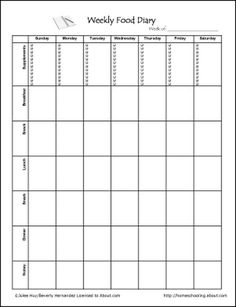 download this free food diary it is a great tool to track what you