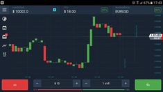 cryptocurrency trading course 2021