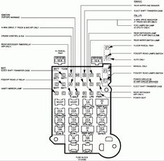 16+ 89 Chevy Truck Fuse Box Diagram - Truck Diagram - Wiringg.net in