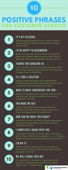 73 Best Customer Service Infographics Images On Pinterest In 2018 Positive Language Makes All The Difference In Customer Service 10 Phrases To Use