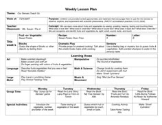 pre kindergarten lesson plan template