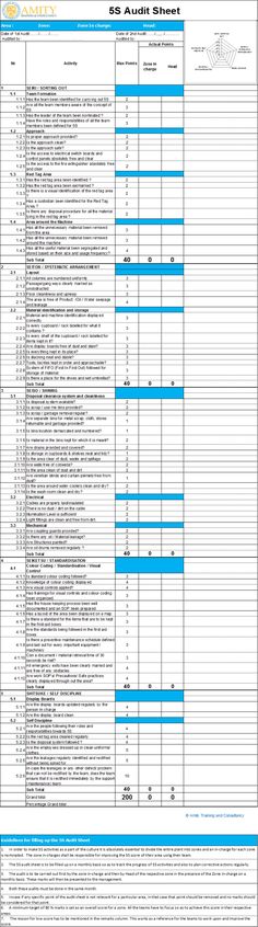 Emre Taşkıran (emretaskiran) on Pinterest - kanban spreadsheet template Emre Taşkıran (emretaskiran) on Pinterest - kanban spreadsheet template