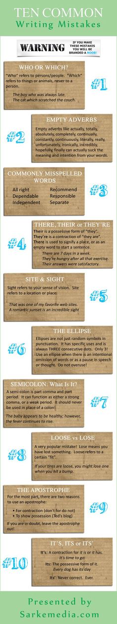 Professional resume writing services phoenix az Professional resume writing services phoenix az