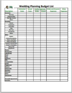 Pin By Gwenn Gunter On Wedding Ideas Pinterest Wedding Planning Budget Checklist Printable