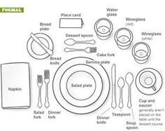 44 best Table Settings Diagram images on Pinterest | Dining ... 44 best Table Settings Diagram images on Pinterest | Dining ...