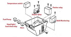 Bmw K100 Fuse Box - Free Vehicle Wiring Diagrams • Bmw K100 Fuse Box - Free Vehicle Wiring Diagrams •