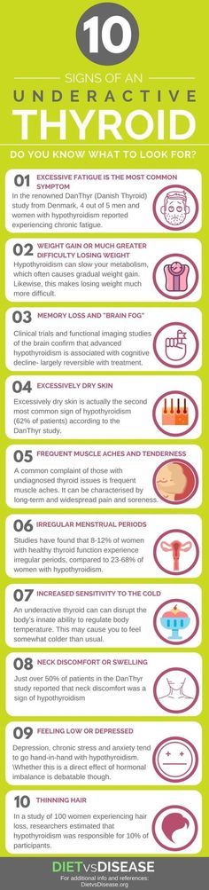 Feel cold thyroid