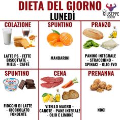 cosa posso mangiare per mangiare una dieta sana testo cosa posso mangiare per mangiare una dieta sana testo