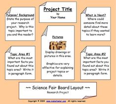 poster board layout template