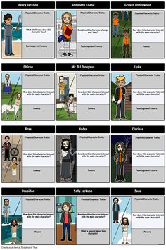 Lesson Plan #4: The Lightning Thief