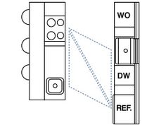 Kohler The Work Triangle Design For Living Kitchen Planning Impressive Kitchen Triangle Design Inspiration Kohler The Work Triangle Design For Living Kitchen Planning Enchanting Kitchen Triangle Design Decorating Design