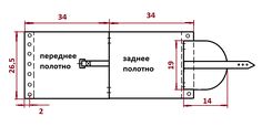 Сшить рюкзак своими руками с выкройкой