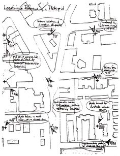 lynch method map lynch method map