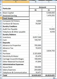 basic income statement example